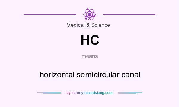 What does HC mean? It stands for horizontal semicircular canal