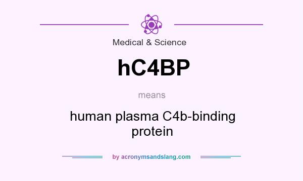 What does hC4BP mean? It stands for human plasma C4b-binding protein