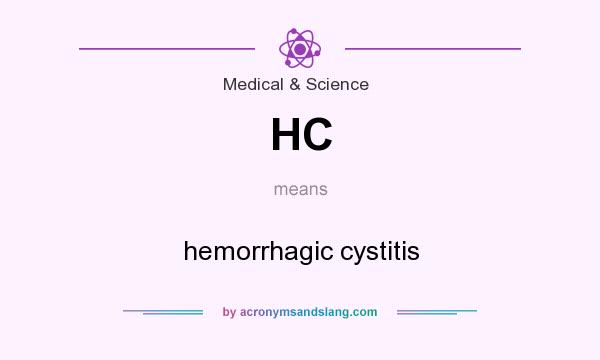 What does HC mean? It stands for hemorrhagic cystitis