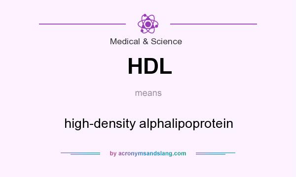 What does HDL mean? It stands for high-density alphalipoprotein