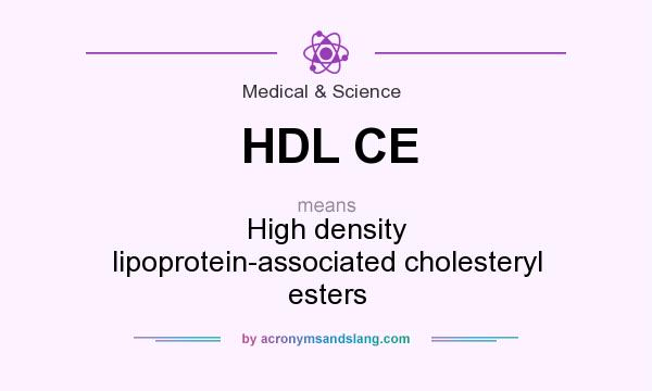 What does HDL CE mean? It stands for High density lipoprotein-associated cholesteryl esters