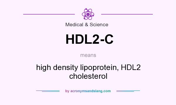 What does HDL2-C mean? It stands for high density lipoprotein, HDL2 cholesterol