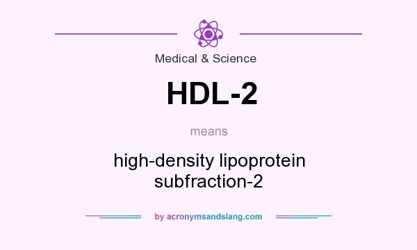 What does HDL-2 mean? It stands for high-density lipoprotein subfraction-2