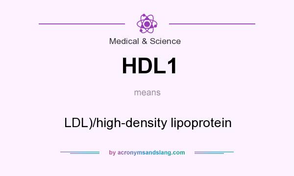 What does HDL1 mean? It stands for LDL)/high-density lipoprotein