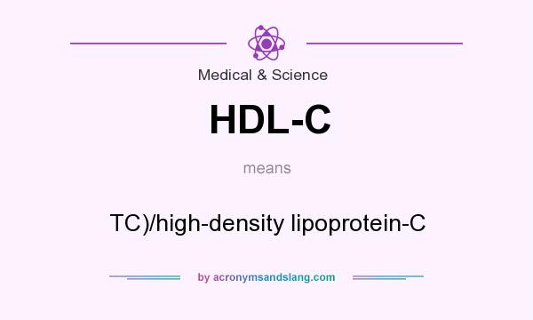 What does HDL-C mean? It stands for TC)/high-density lipoprotein-C
