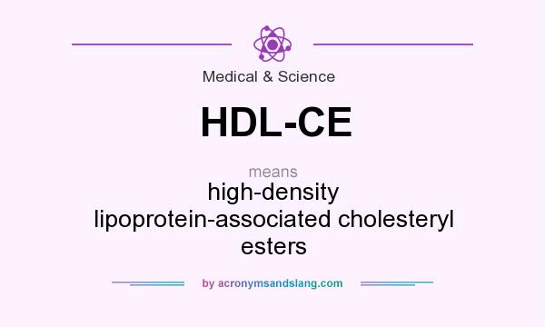 What does HDL-CE mean? It stands for high-density lipoprotein-associated cholesteryl esters