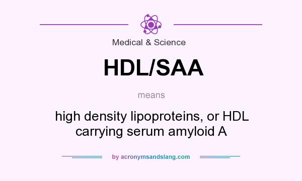 What does HDL/SAA mean? It stands for high density lipoproteins, or HDL carrying serum amyloid A
