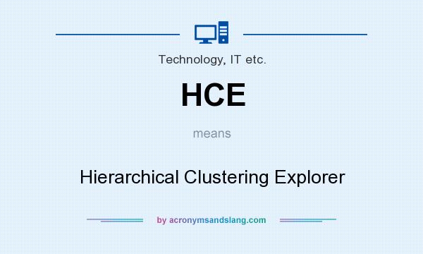 What does HCE mean? It stands for Hierarchical Clustering Explorer