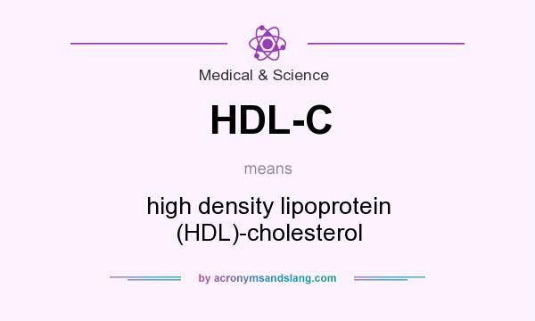 What does HDL-C mean? It stands for high density lipoprotein (HDL)-cholesterol