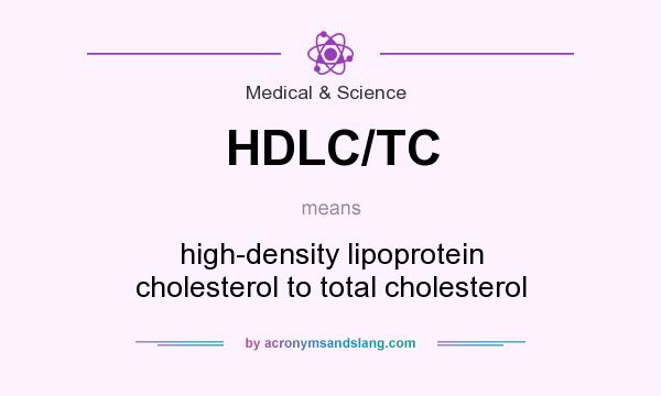 What does HDLC/TC mean? It stands for high-density lipoprotein cholesterol to total cholesterol