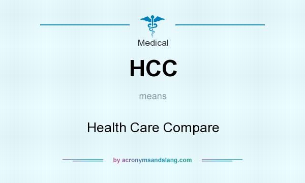 What does HCC mean? It stands for Health Care Compare