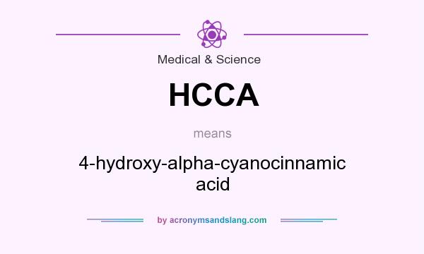 What does HCCA mean? It stands for 4-hydroxy-alpha-cyanocinnamic acid