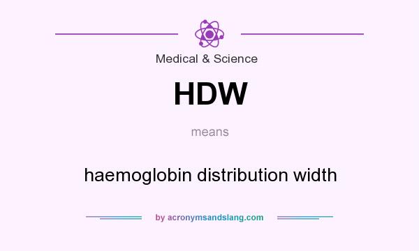 What does HDW mean? It stands for haemoglobin distribution width