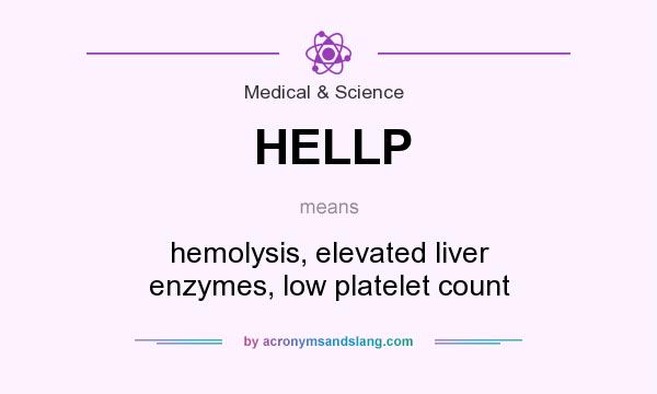 What does HELLP mean? It stands for hemolysis, elevated liver enzymes, low platelet count