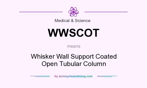 What does WWSCOT mean? It stands for Whisker Wall Support Coated Open Tubular Column