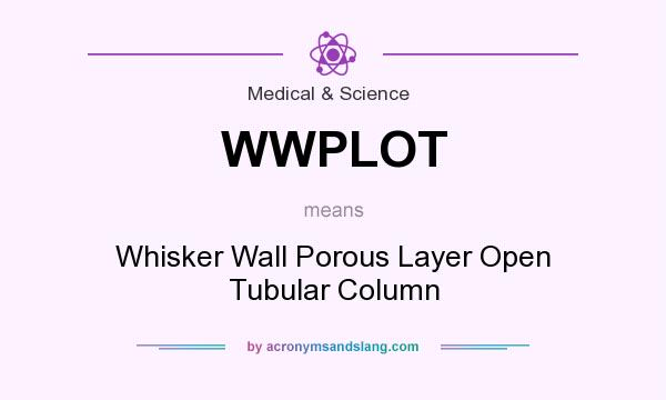 What does WWPLOT mean? It stands for Whisker Wall Porous Layer Open Tubular Column