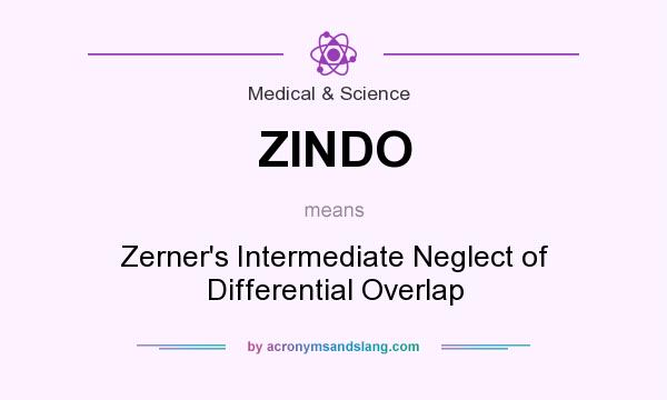What does ZINDO mean? It stands for Zerner`s Intermediate Neglect of Differential Overlap