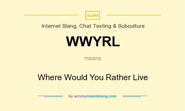 What does WWYRL mean? It stands for Where Would You Rather Live