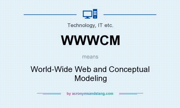 What does WWWCM mean? It stands for World-Wide Web and Conceptual Modeling