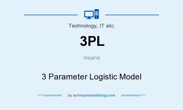 What does 3PL mean? It stands for 3 Parameter Logistic Model