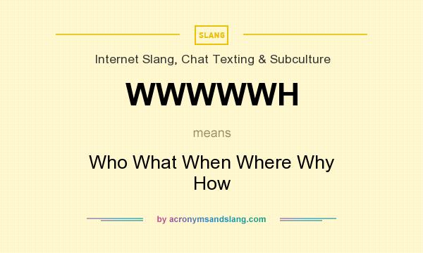What does WWWWWH mean? It stands for Who What When Where Why How