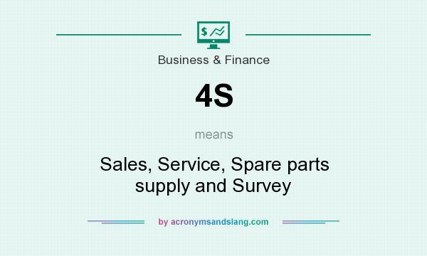 What does 4S mean? It stands for Sales, Service, Spare parts supply and Survey