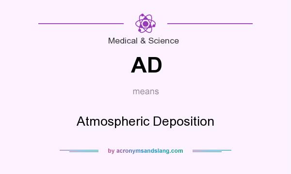 What does AD mean? It stands for Atmospheric Deposition