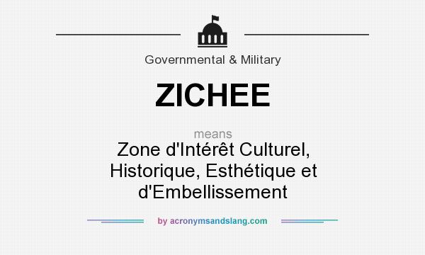 What does ZICHEE mean? It stands for Zone d`Intérêt Culturel, Historique, Esthétique et d`Embellissement