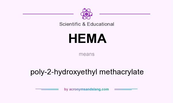 What does HEMA mean? It stands for poly-2-hydroxyethyl methacrylate