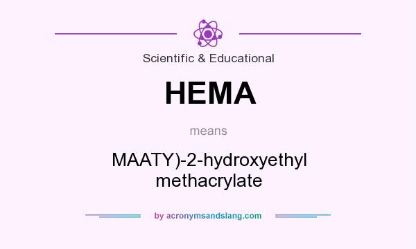 What does HEMA mean? It stands for MAATY)-2-hydroxyethyl methacrylate
