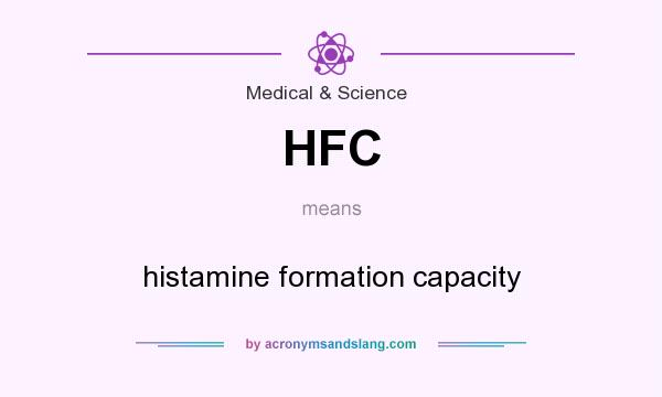 What does HFC mean? It stands for histamine formation capacity