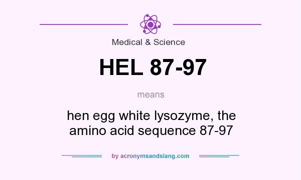 What does HEL 87-97 mean? It stands for hen egg white lysozyme, the amino acid sequence 87-97