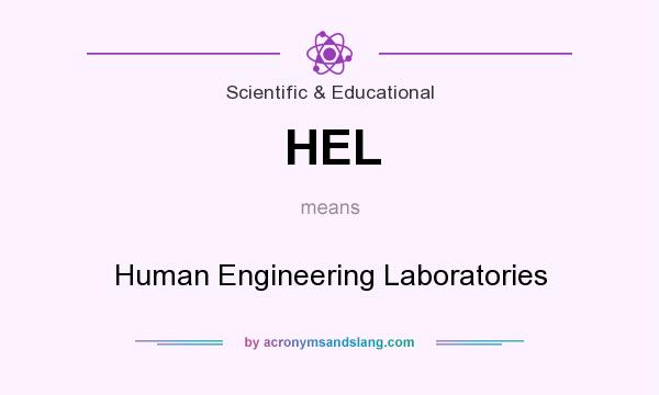 What does HEL mean? It stands for Human Engineering Laboratories