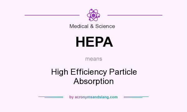 What does HEPA mean? It stands for High Efficiency Particle Absorption