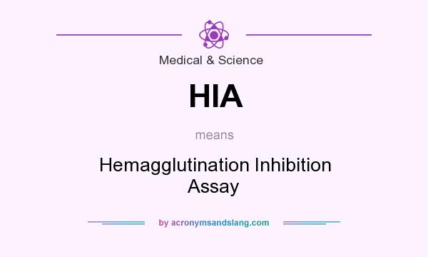 What does HIA mean? It stands for Hemagglutination Inhibition Assay