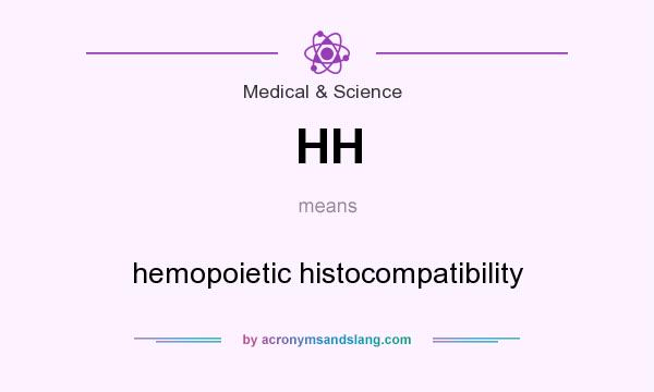 What does HH mean? It stands for hemopoietic histocompatibility