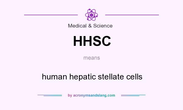 What does HHSC mean? It stands for human hepatic stellate cells