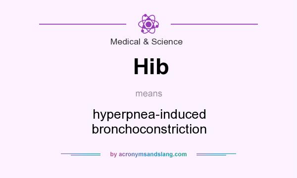 What does Hib mean? It stands for hyperpnea-induced bronchoconstriction