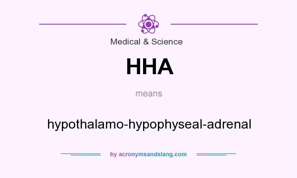 What does HHA mean? It stands for hypothalamo-hypophyseal-adrenal