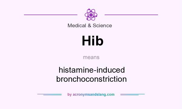What does Hib mean? It stands for histamine-induced bronchoconstriction