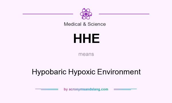 What does HHE mean? It stands for Hypobaric Hypoxic Environment