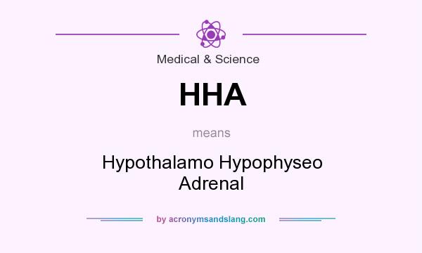 What does HHA mean? It stands for Hypothalamo Hypophyseo Adrenal