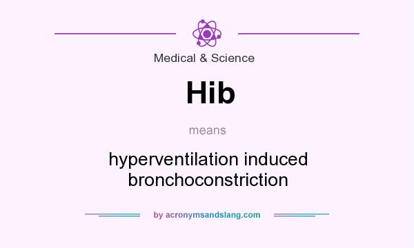 What does Hib mean? It stands for hyperventilation induced bronchoconstriction