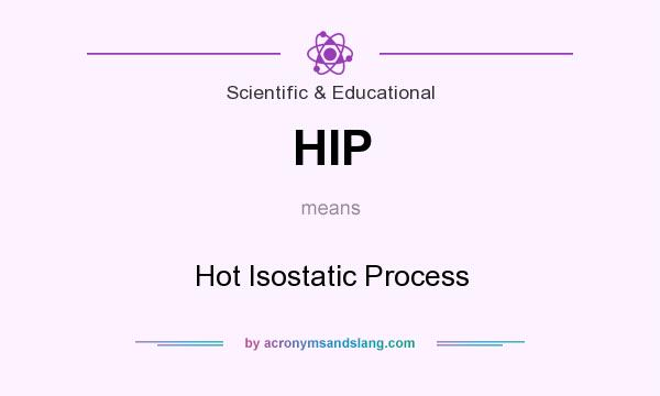 What does HIP mean? It stands for Hot Isostatic Process