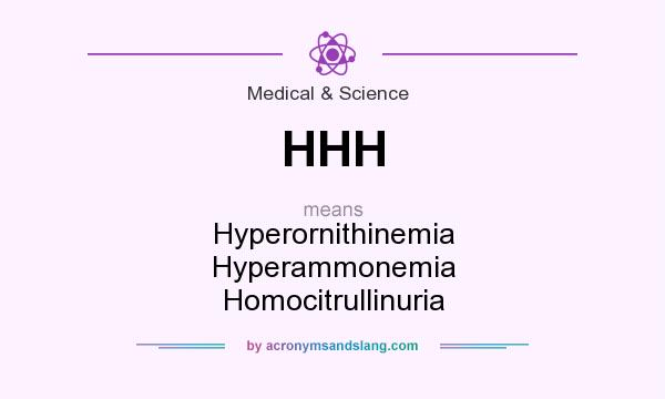 What does HHH mean? It stands for Hyperornithinemia Hyperammonemia Homocitrullinuria