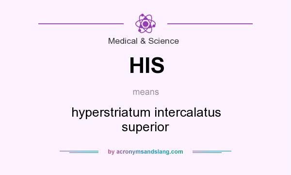 What does HIS mean? It stands for hyperstriatum intercalatus superior