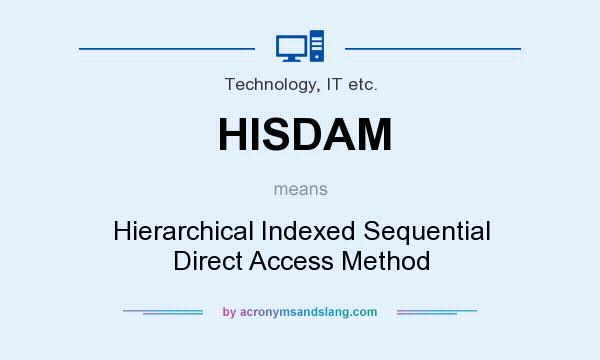 What does HISDAM mean? It stands for Hierarchical Indexed Sequential Direct Access Method