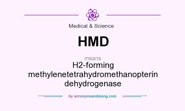 What does HMD mean? It stands for H2-forming methylenetetrahydromethanopterin dehydrogenase