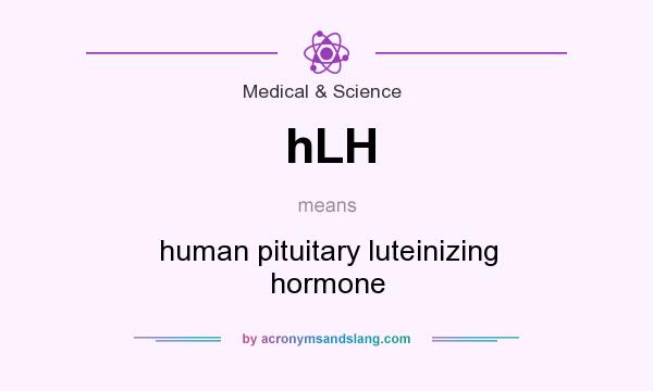 What does hLH mean? It stands for human pituitary luteinizing hormone