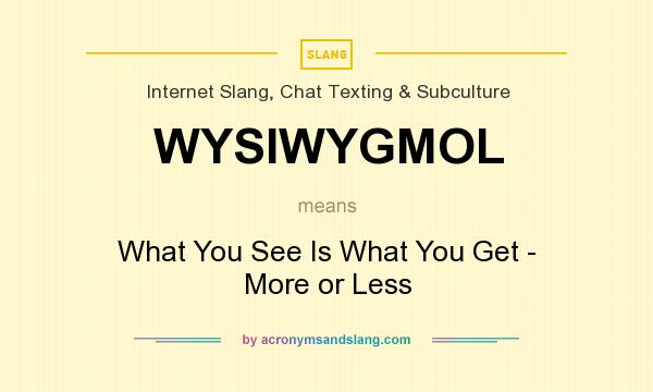 What does WYSIWYGMOL mean? It stands for What You See Is What You Get - More or Less